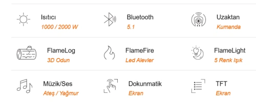 Elektrikli Şömine ZDT PAO 100 ürün küçük galeri görseli