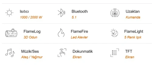 Elektrikli Şömine ZDT PAO 240 ürün küçük galeri görseli